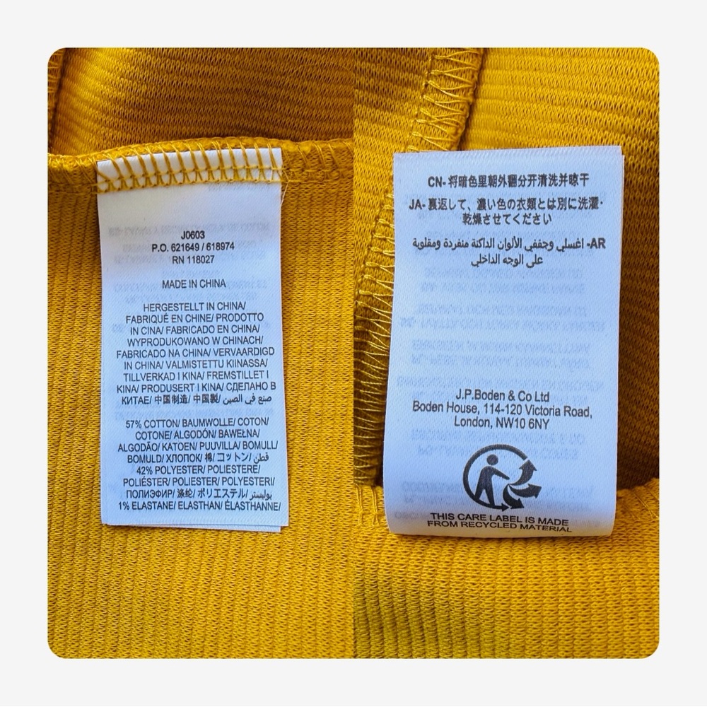 β
NWT Boden Ellen Ottoman 3/4 Sleeves Dress - Yellow β
- Picture 11 of 15